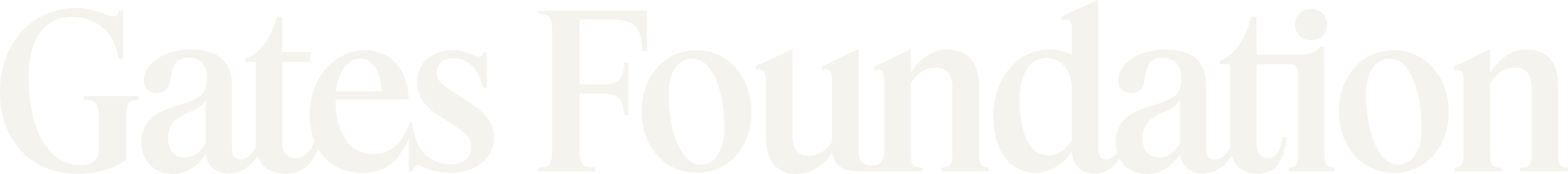 Gates Foundation logo